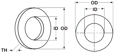 Flat washer dimensional schematic, DIN 125A / ISO 7089